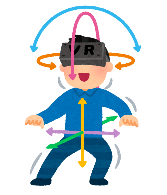 【VRChat】普通に遊ぶレベルからフルトラ、アイトラ、フェイシャルトラッキングを快適にプレイするために必要なPCスペックについて、まとめてみた